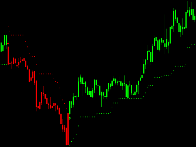 图片[1]-Easy Trend Indicator MT4 外汇EA-EA侦探社 - 全球领先的MQL5官网外汇EA机器人MT4自动化交易EA资源免费分享网站