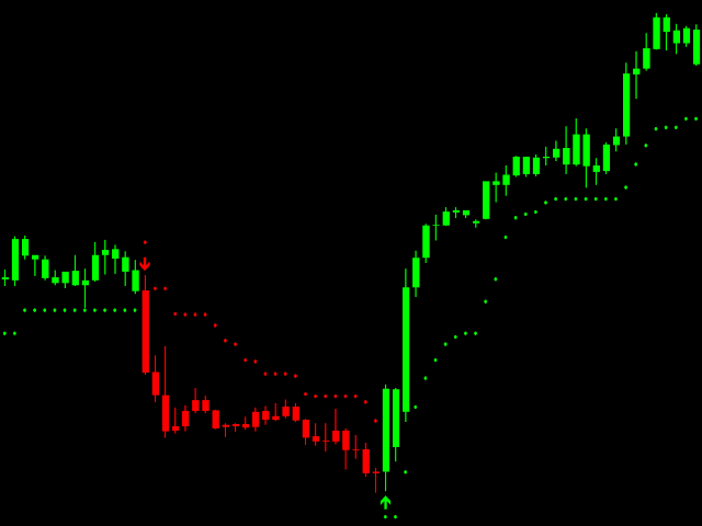 图片[2]-Easy Trend Indicator MT4 外汇EA-EA侦探社 - 全球领先的MQL5官网外汇EA机器人MT4自动化交易EA资源免费分享网站