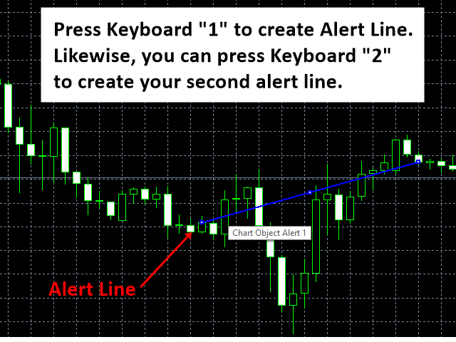 图片[2]-Auto Chart Alert MT4 外汇EA-EA侦探社 - 全球领先的MQL5官网外汇EA机器人MT4自动化交易EA资源免费分享网站