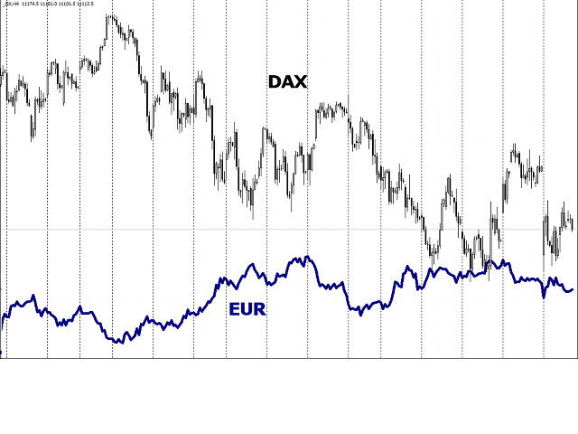 图片[2]-SyntheticIndex 外汇EA-EA侦探社 - 全球领先的MQL5官网外汇EA机器人MT4自动化交易EA资源免费分享网站