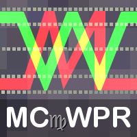 MultiCurrencyWPR 外汇EA-EA侦探社 - 全球领先的MQL5官网外汇EA机器人MT4自动化交易EA资源免费分享网站