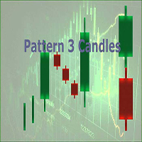 Pattern 3 Candles 外汇EA-EA侦探社 - 全球领先的MQL5官网外汇EA机器人MT4自动化交易EA资源免费分享网站