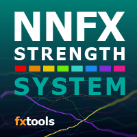 NNFX Strength System 外汇EA-EA侦探社 - 全球领先的MQL5官网外汇EA机器人MT4自动化交易EA资源免费分享网站