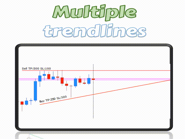 图片[4]-Trendline EA 外汇EA-EA侦探社 - 全球领先的MQL5官网外汇EA机器人MT4自动化交易EA资源免费分享网站