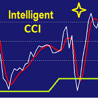 Intelligent CCI 外汇EA-EA侦探社 - 全球领先的MQL5官网外汇EA机器人MT4自动化交易EA资源免费分享网站