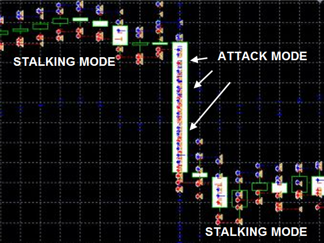 图片[5]-The Stalker Elite 外汇EA-EA侦探社 - 全球领先的MQL5官网外汇EA机器人MT4自动化交易EA资源免费分享网站