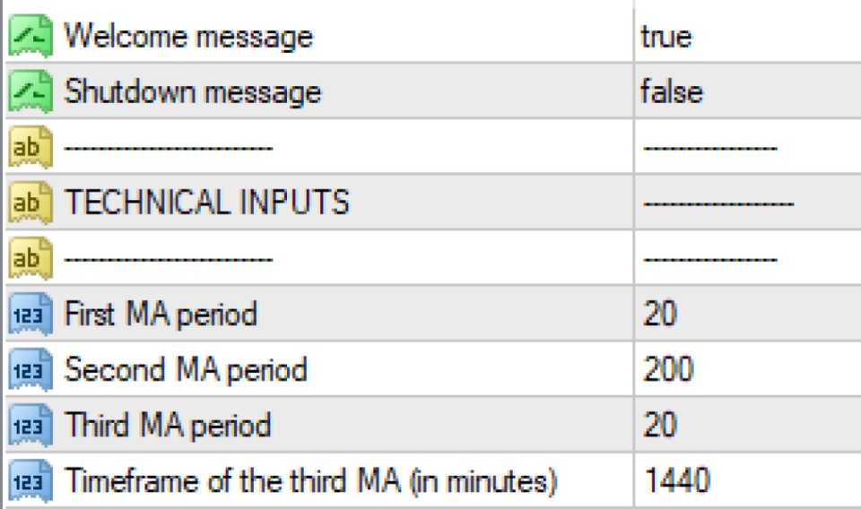 图片[4]-Trend Validator 外汇EA-EA侦探社 - 全球领先的MQL5官网外汇EA机器人MT4自动化交易EA资源免费分享网站
