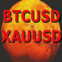 BetMarsEA2 外汇EA-EA侦探社 - 全球领先的MQL5官网外汇EA机器人MT4自动化交易EA资源免费分享网站