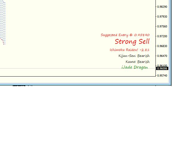 图片[5]-Jade Dragon 外汇EA-EA侦探社 - 全球领先的MQL5官网外汇EA机器人MT4自动化交易EA资源免费分享网站