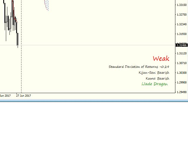 图片[6]-Jade Dragon 外汇EA-EA侦探社 - 全球领先的MQL5官网外汇EA机器人MT4自动化交易EA资源免费分享网站