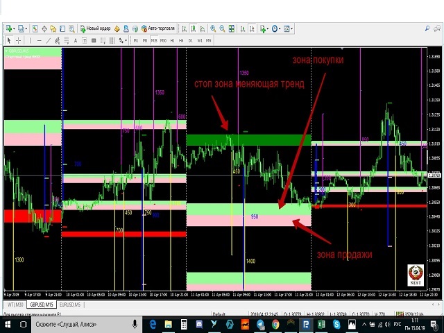 图片[1]-Quantum Swing 外汇EA-EA侦探社 - 全球领先的MQL5官网外汇EA机器人MT4自动化交易EA资源免费分享网站