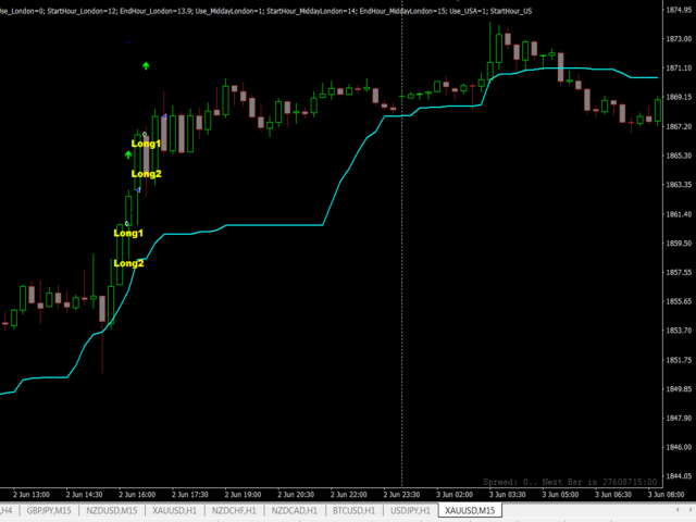 图片[1]-Swiss Ichimoku EA 外汇EA-EA侦探社 - 全球领先的MQL5官网外汇EA机器人MT4自动化交易EA资源免费分享网站