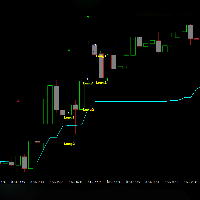 Swiss Ichimoku EA 外汇EA-EA侦探社 - 全球领先的MQL5官网外汇EA机器人MT4自动化交易EA资源免费分享网站