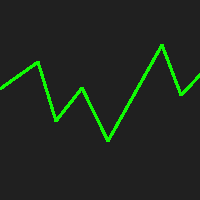 Spread Indicator MT4 外汇EA-EA侦探社 - 全球领先的MQL5官网外汇EA机器人MT4自动化交易EA资源免费分享网站
