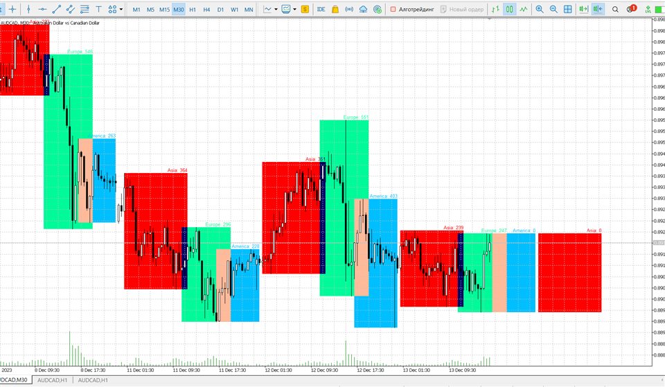 图片[1]-Forex Time MT4 外汇EA-EA侦探社 - 全球领先的MQL5官网外汇EA机器人MT4自动化交易EA资源免费分享网站