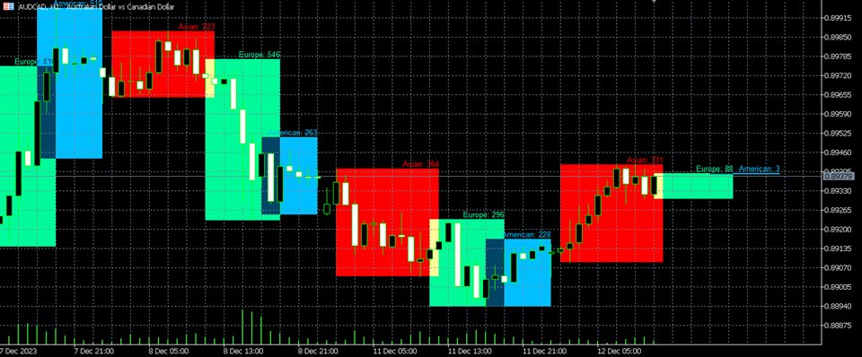 图片[3]-Forex Time MT4 外汇EA-EA侦探社 - 全球领先的MQL5官网外汇EA机器人MT4自动化交易EA资源免费分享网站