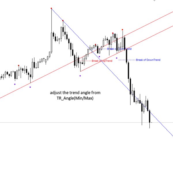 图片[3]-WH Auto TrendLine MT4 外汇EA-EA侦探社 - 全球领先的MQL5官网外汇EA机器人MT4自动化交易EA资源免费分享网站