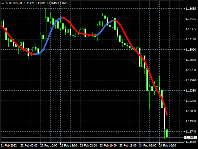 图片[3]-Variations Moving Average 外汇EA-EA侦探社 - 全球领先的MQL5官网外汇EA机器人MT4自动化交易EA资源免费分享网站