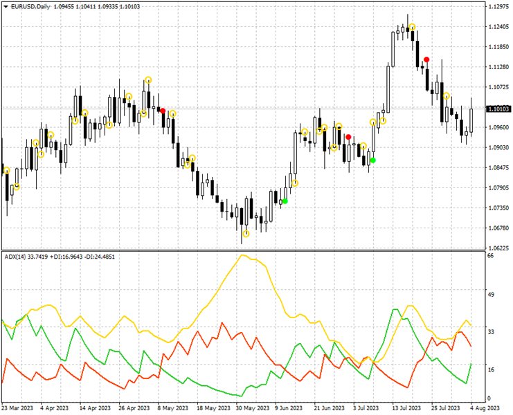 图片[1]-ADX Signal AM 外汇EA-EA侦探社 - 全球领先的MQL5官网外汇EA机器人MT4自动化交易EA资源免费分享网站