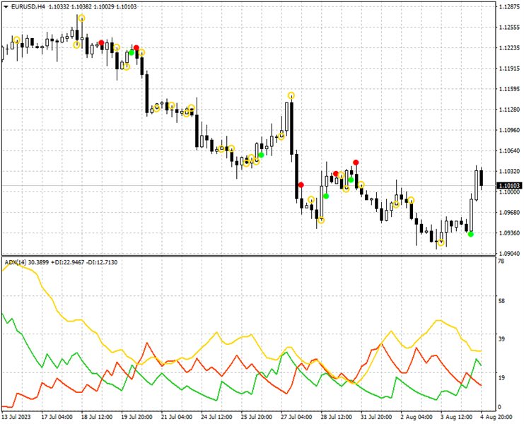 图片[2]-ADX Signal AM 外汇EA-EA侦探社 - 全球领先的MQL5官网外汇EA机器人MT4自动化交易EA资源免费分享网站