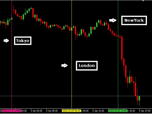 图片[1]-Market Break Lines 外汇EA-EA侦探社 - 全球领先的MQL5官网外汇EA机器人MT4自动化交易EA资源免费分享网站