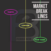 Market Break Lines 外汇EA-EA侦探社 - 全球领先的MQL5官网外汇EA机器人MT4自动化交易EA资源免费分享网站