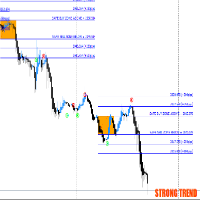 Breakout scalper system 外汇EA-EA侦探社 - 全球领先的MQL5官网外汇EA机器人MT4自动化交易EA资源免费分享网站