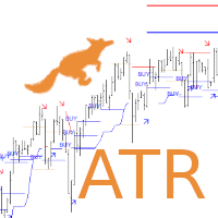 Lisek ATR Levels 外汇EA-EA侦探社 - 全球领先的MQL5官网外汇EA机器人MT4自动化交易EA资源免费分享网站