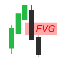 Fair Value Gaps MT4 外汇EA-EA侦探社 - 全球领先的MQL5官网外汇EA机器人MT4自动化交易EA资源免费分享网站