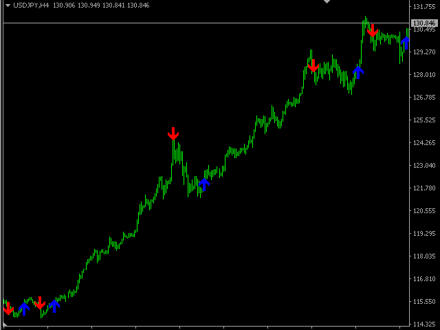 图片[1]-Optimal Trailing TP 外汇EA-EA侦探社 - 全球领先的MQL5官网外汇EA机器人MT4自动化交易EA资源免费分享网站
