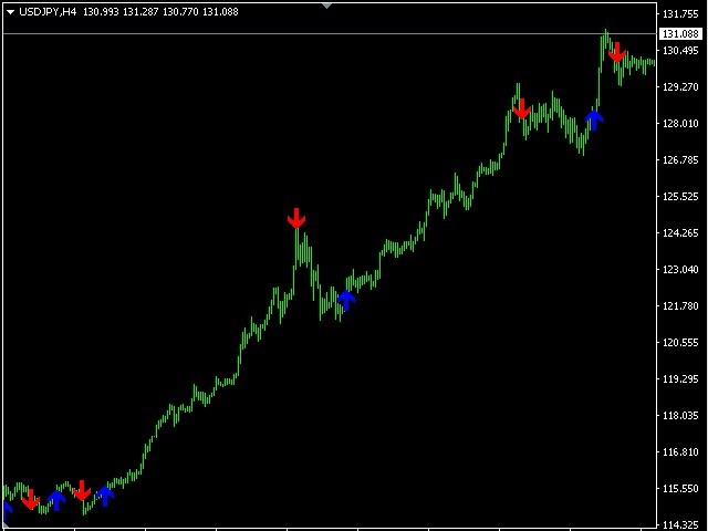 图片[2]-Optimal Trailing TP 外汇EA-EA侦探社 - 全球领先的MQL5官网外汇EA机器人MT4自动化交易EA资源免费分享网站