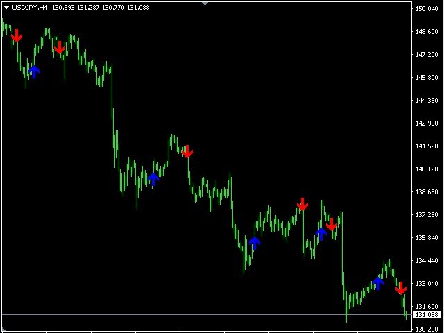 图片[3]-Optimal Trailing TP 外汇EA-EA侦探社 - 全球领先的MQL5官网外汇EA机器人MT4自动化交易EA资源免费分享网站