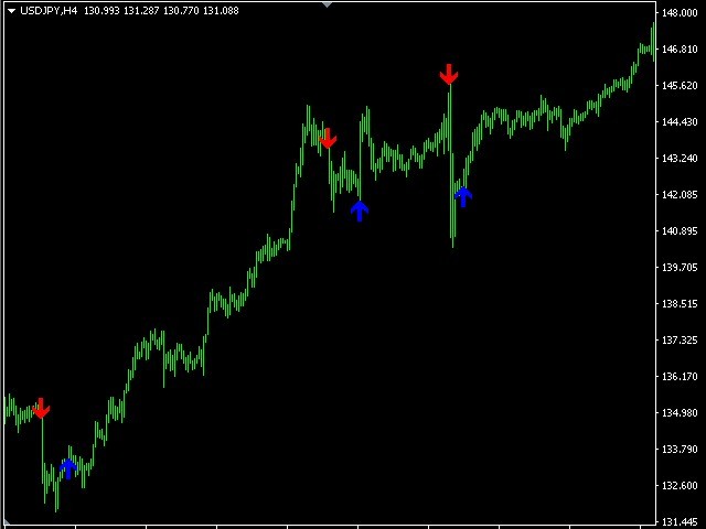 图片[4]-Optimal Trailing TP 外汇EA-EA侦探社 - 全球领先的MQL5官网外汇EA机器人MT4自动化交易EA资源免费分享网站