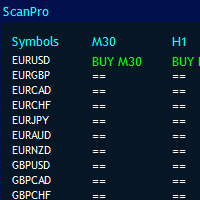 Quants Scanner For All 外汇EA-EA侦探社 - 全球领先的MQL5官网外汇EA机器人MT4自动化交易EA资源免费分享网站