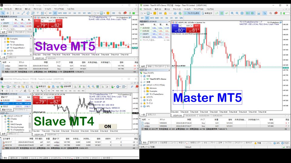图片[1]-MT4 Copy Trades Tool 外汇EA-EA侦探社 - 全球领先的MQL5官网外汇EA机器人MT4自动化交易EA资源免费分享网站