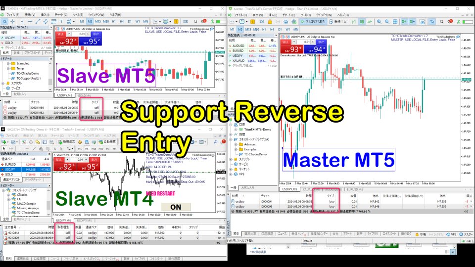 图片[2]-MT4 Copy Trades Tool 外汇EA-EA侦探社 - 全球领先的MQL5官网外汇EA机器人MT4自动化交易EA资源免费分享网站