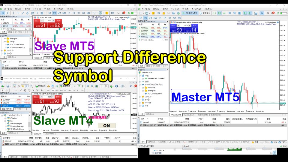 图片[4]-MT4 Copy Trades Tool 外汇EA-EA侦探社 - 全球领先的MQL5官网外汇EA机器人MT4自动化交易EA资源免费分享网站