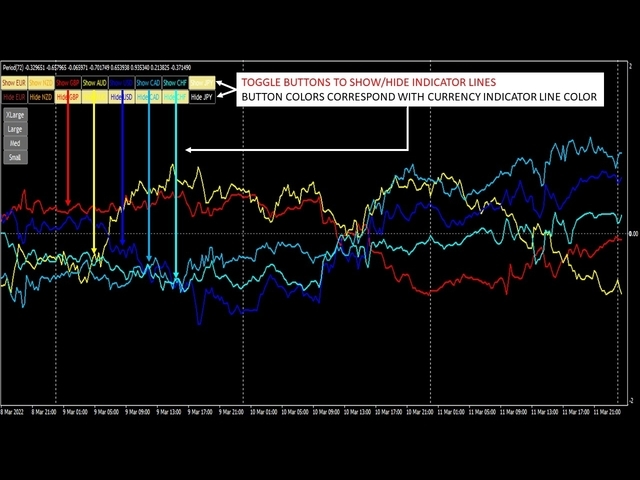图片[2]-Real Currency Strength 外汇EA-EA侦探社 - 全球领先的MQL5官网外汇EA机器人MT4自动化交易EA资源免费分享网站