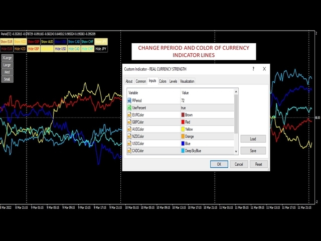 图片[3]-Real Currency Strength 外汇EA-EA侦探社 - 全球领先的MQL5官网外汇EA机器人MT4自动化交易EA资源免费分享网站