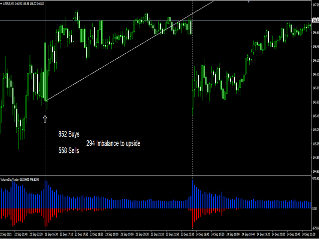 图片[2]-VolumeDayTrader 外汇EA-EA侦探社 - 全球领先的MQL5官网外汇EA机器人MT4自动化交易EA资源免费分享网站