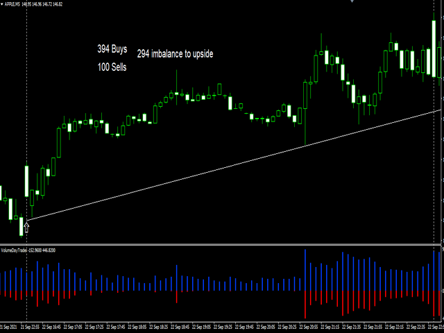 图片[3]-VolumeDayTrader 外汇EA-EA侦探社 - 全球领先的MQL5官网外汇EA机器人MT4自动化交易EA资源免费分享网站