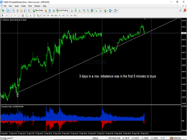 图片[4]-VolumeDayTrader 外汇EA-EA侦探社 - 全球领先的MQL5官网外汇EA机器人MT4自动化交易EA资源免费分享网站