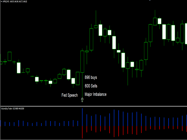 图片[5]-VolumeDayTrader 外汇EA-EA侦探社 - 全球领先的MQL5官网外汇EA机器人MT4自动化交易EA资源免费分享网站