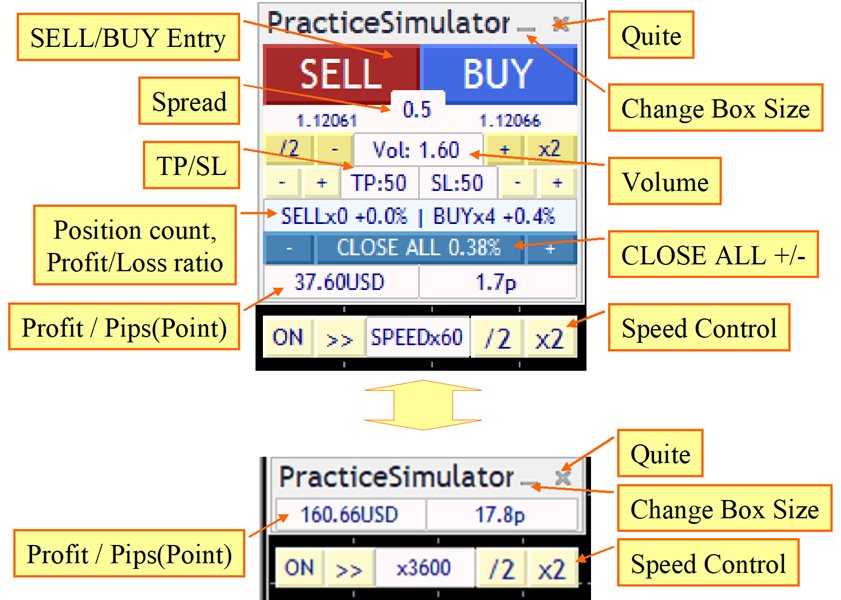 图片[9]-Practice Simulator w VirtualRepetitiveTraining MT4 外汇EA-EA侦探社 - 全球领先的MQL5官网外汇EA机器人MT4自动化交易EA资源免费分享网站