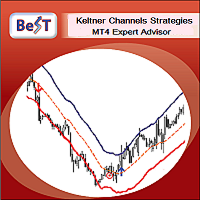 BeST Keltner Channels Strategies EA 外汇EA-EA侦探社 - 全球领先的MQL5官网外汇EA机器人MT4自动化交易EA资源免费分享网站