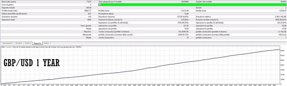 图片[2]-Alpha Assassin 外汇EA-EA侦探社 - 全球领先的MQL5官网外汇EA机器人MT4自动化交易EA资源免费分享网站