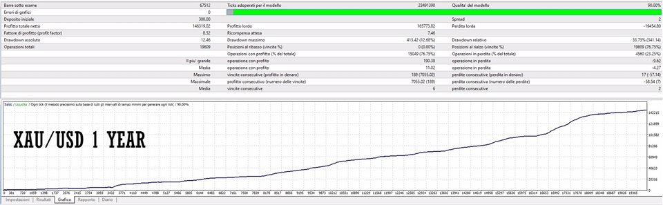图片[3]-Alpha Assassin 外汇EA-EA侦探社 - 全球领先的MQL5官网外汇EA机器人MT4自动化交易EA资源免费分享网站