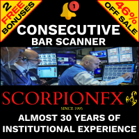 Consecutive Bar Scanner For Multi Pair And MTF 外汇EA-EA侦探社 - 全球领先的MQL5官网外汇EA机器人MT4自动化交易EA资源免费分享网站