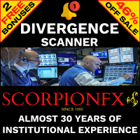 Divergence Scanner For Multi Pair And MTF 外汇EA-EA侦探社 - 全球领先的MQL5官网外汇EA机器人MT4自动化交易EA资源免费分享网站
