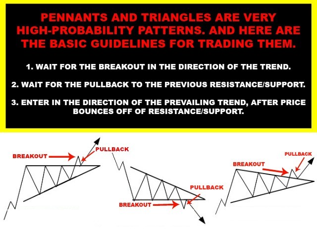 图片[3]-Perfect Pennants And Triangles 外汇EA-EA侦探社 - 全球领先的MQL5官网外汇EA机器人MT4自动化交易EA资源免费分享网站
